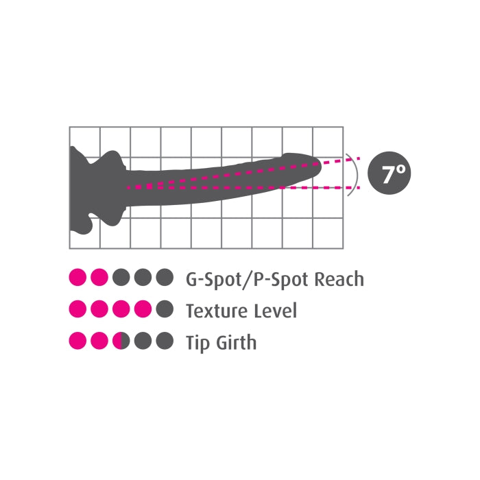 ICICLES NO. 86 - WITH SILICONE SUCTION CUP - PINK 6.75"